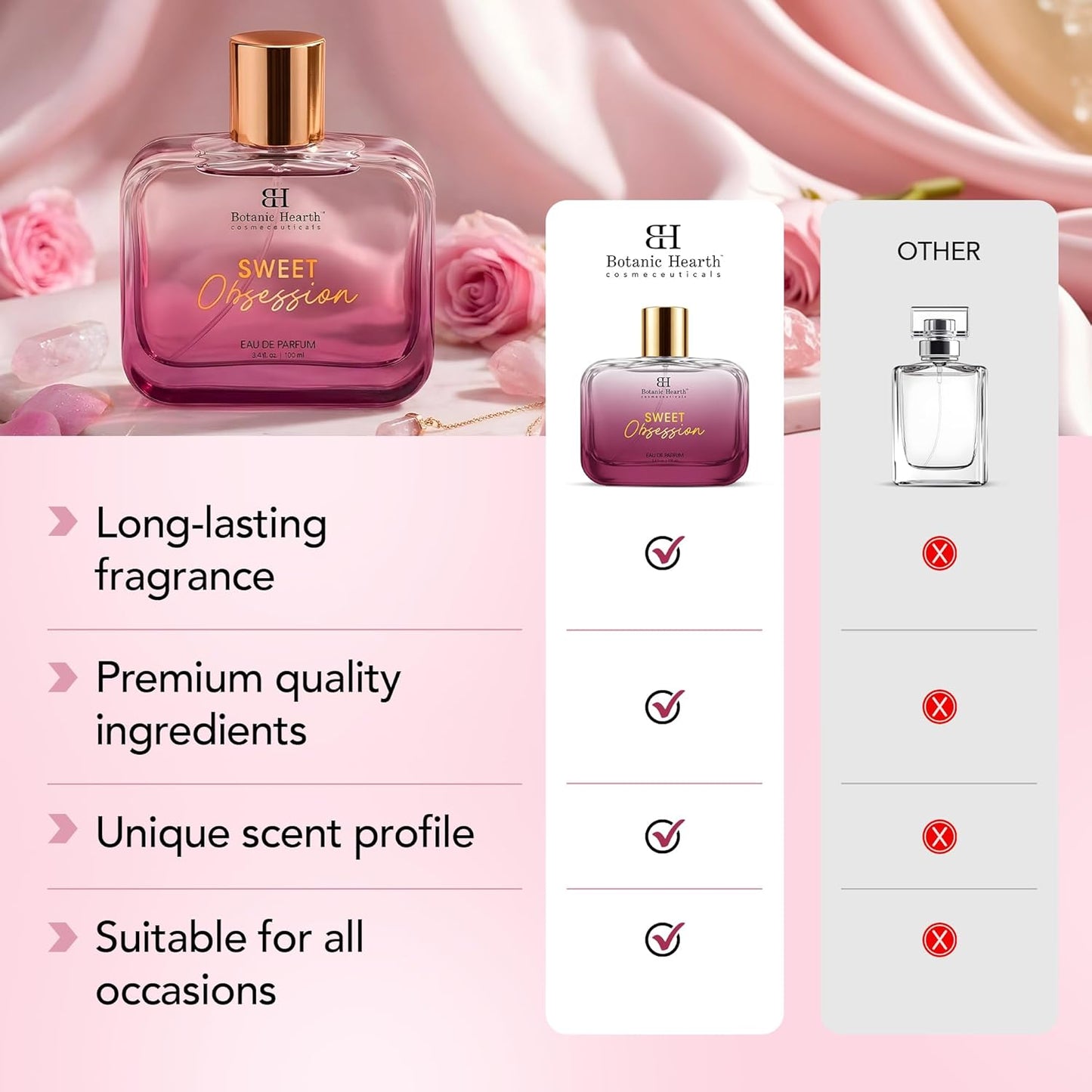 Botanic Hearth Sweet Obsession Eau de Parfum 100ml Unisex Perfume Spray