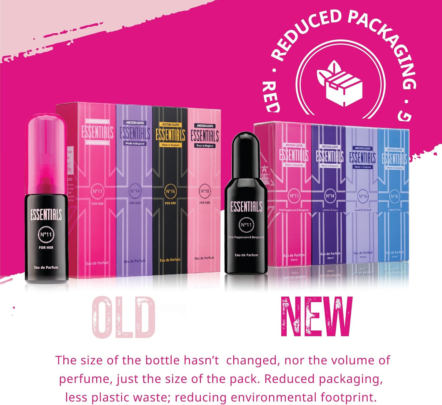 Milton-Lloyd Essentials Ladies Perfume