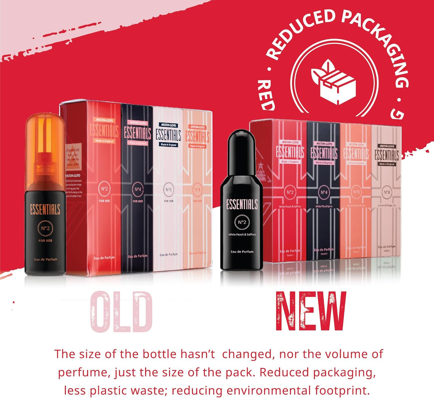 Milton-Lloyd Essentials Quad Pack for Her